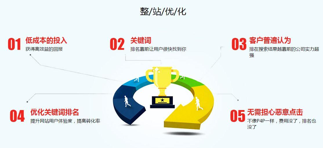 阿里國際站設(shè)計(jì)篇：詳情頁該如何寫